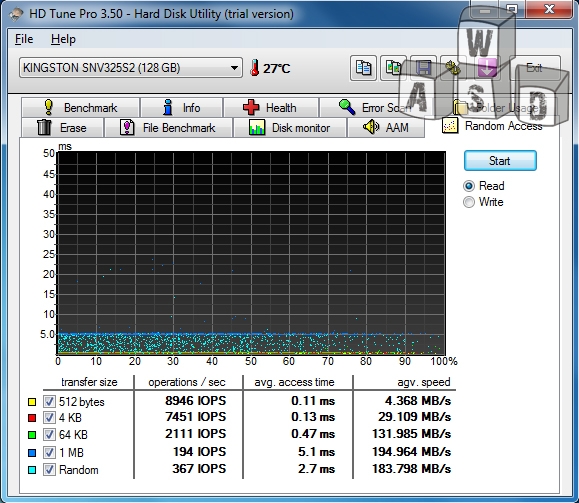 HD Tune Pro random access read speed Kingston SSDNow V+ second generation