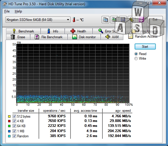 HD Tune Pro random access read speed Kingston SSDNow V+ first generation