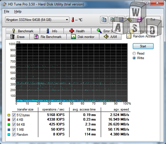 HD Tune Pro random access write speed Kingston SSDNow V+ first generation