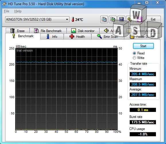 HD Tune Pro read speed Kingston SSDNow V+ second generation