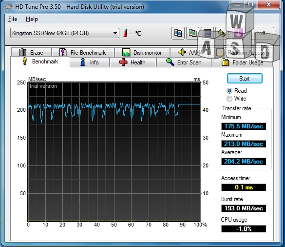 HD Tune Pro read speed Kingston SSDNow V+ first generation