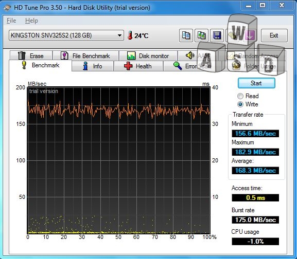 HD Tune Pro write speed Kingston SSDNow V+ second generation