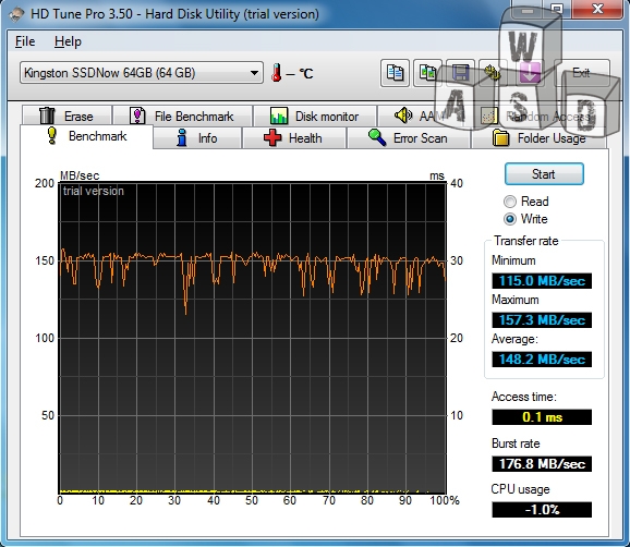HD Tune Pro write speed Kingston SSDNow V+ first generation