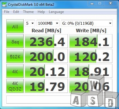 CrystalDiskMark 3.0 x64 Beta2 Kingston SSDNow V+ second generation