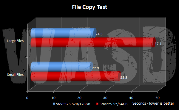 File copy test