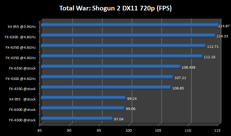 shogun-720p