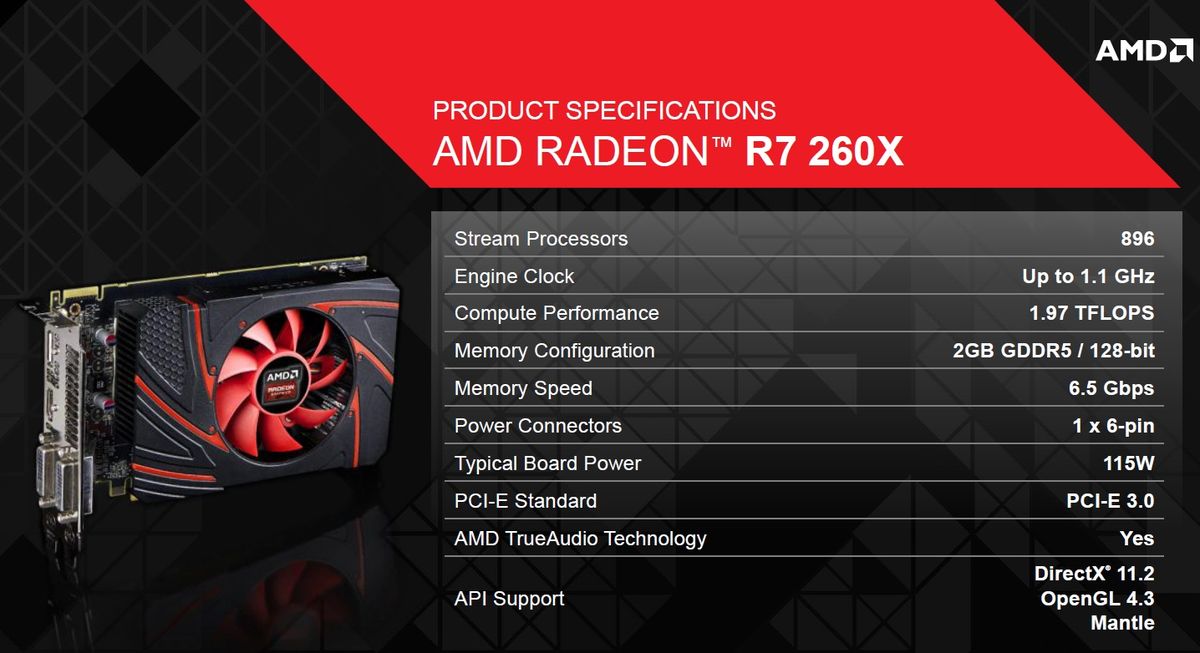 Radeon R9 280X, Radeon R9 270X si Radeon R7 260X
