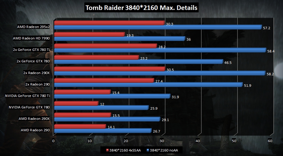 4k-tomb-raider