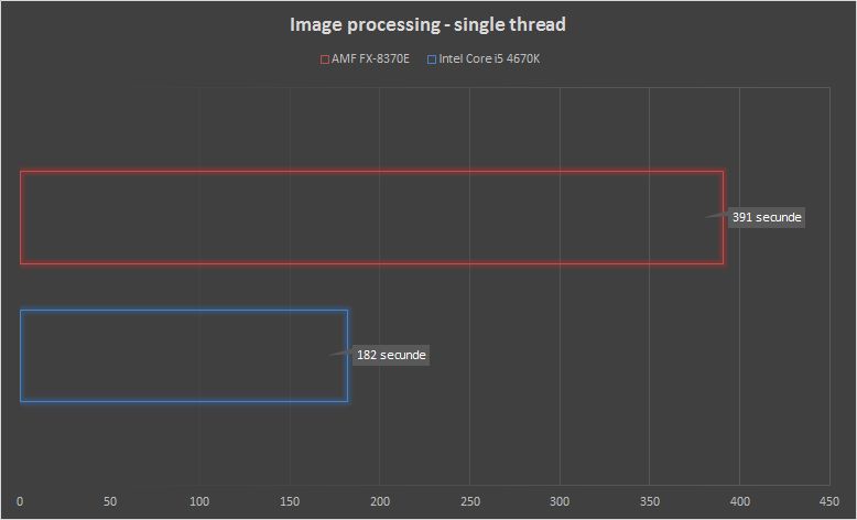imageprocessing