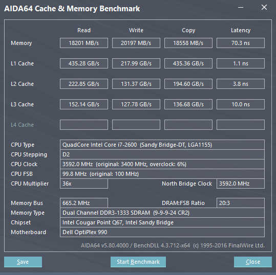 AIDA64 Intel Core i7 2600