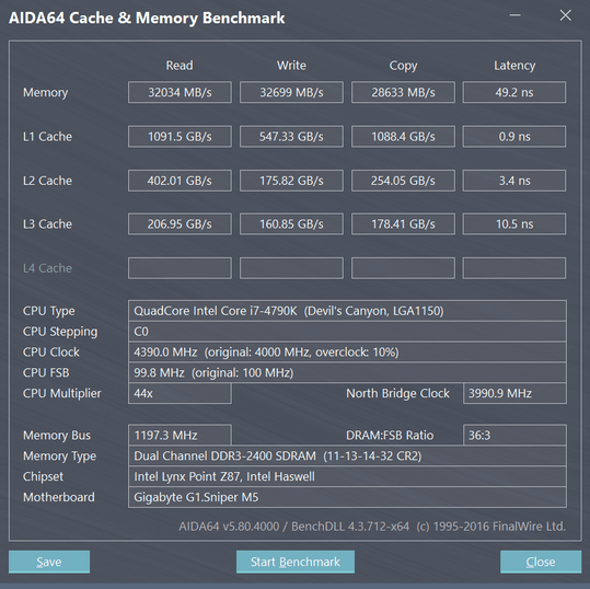 AIDA64 Intel Core i7 4790K