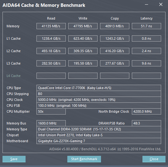 AIDA64 Intel Core i7 7700K 5 GHz