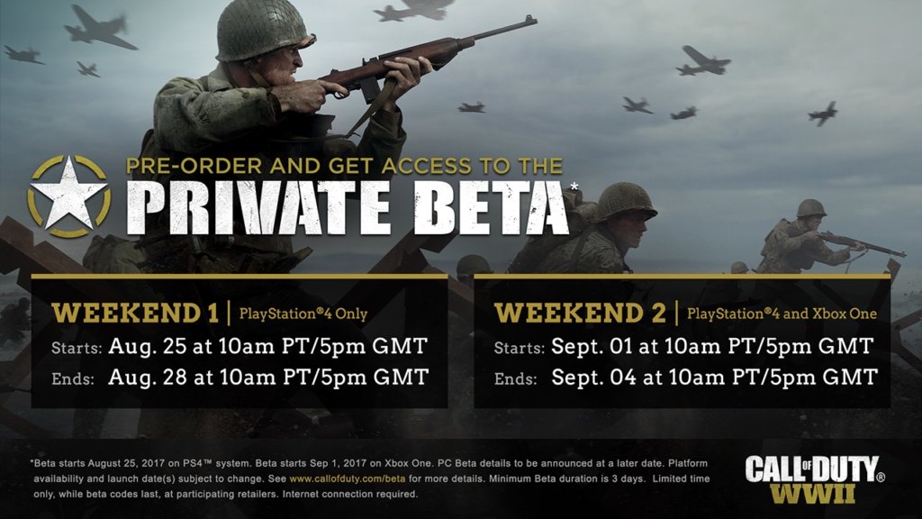 CoD: WWII Private beta
