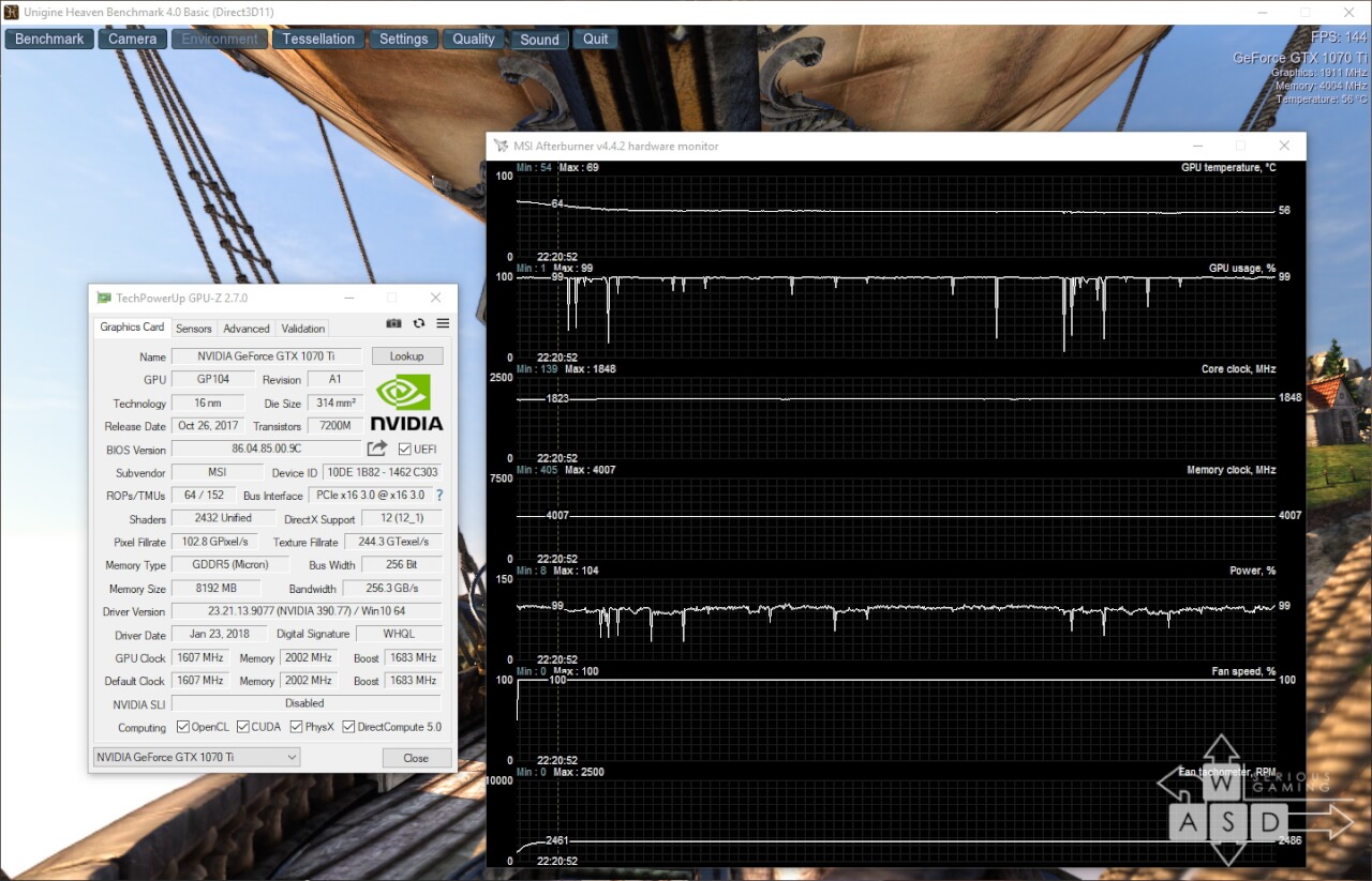 MSI GeForce GTX 1070 Ti Gaming 8 GB default load 100% fan power