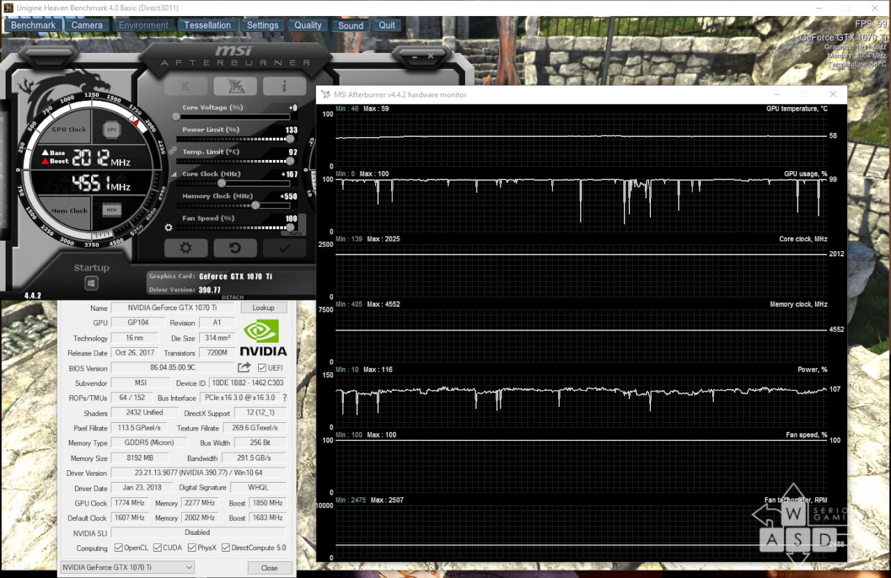 MSI GeForce GTX 1070 Ti Gaming 8 GB overclocking load 100% fan power