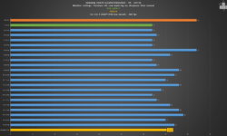 GTX 1070 Ti HDR10