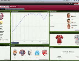 Footbal Manager 2013 (4/21)